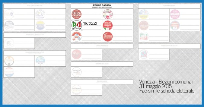 come si vota alle elezioni comune di Venezia 31 maggio 2015 vota Paolo Ticozzi consigliere comunale PD e Felice Casson sindaco